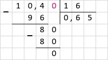 Ділення 10,4 : 16 = 0,65 стовпчиком