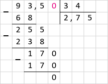Ділення 93,5 : 34 = 2,75 стовпчиком