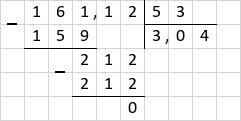 Ділення 161,12 : 53 = 3,04 стовпчиком