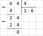 Ділення 64 : 4 = 16 стовпчиком