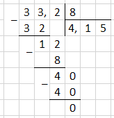 №3 КР за ІІ семестр варіант 2 - завдання Завдання №3 КР за ІІ семестр варіант 2