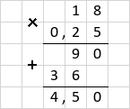 Множення 18 · 0,25 = 4,5 стовпчиком