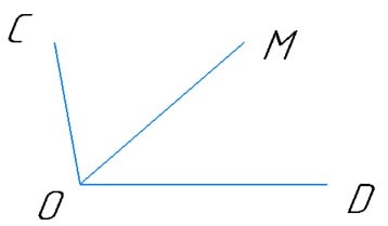 Відповідь до завдання №100