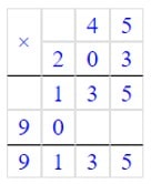 Відповідь до завдання № 87 1)