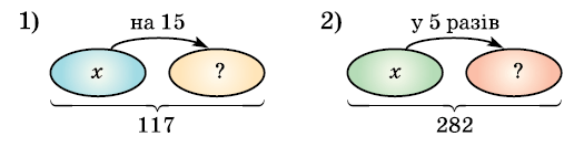 Завдання №514