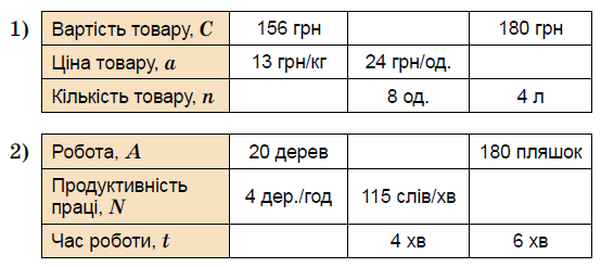 Завдання №565