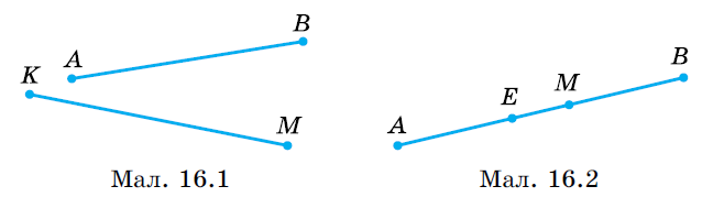 Завдання №620