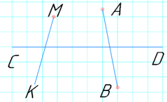 Відповідь до завдання № 666