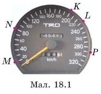 Завдання №690