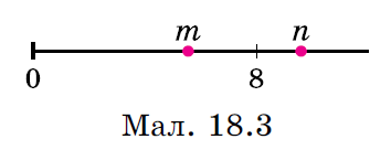 Завдання №700
