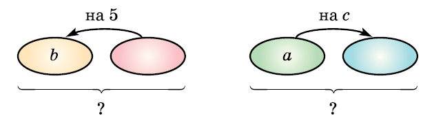 Завдання №750