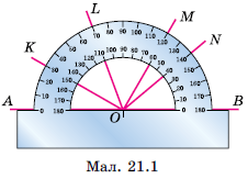 № 756 Завдання № 756