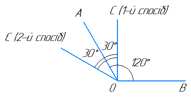 № 770 - відповідь Відповідь до завдання № 770