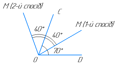 Відповідь до завдання № 771