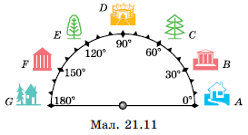 № 772 Завдання № 772