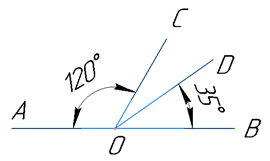 № 780 1) - відповідь Відповідь до завдання № 780 1)