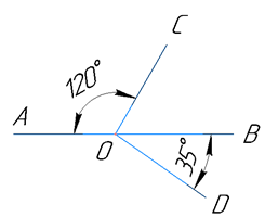 № 780 2) - відповідь Відповідь до завдання № 780 2)