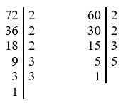 Відповідь до завдання № 1034
