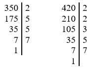 Відповідь до завдання № 1050 4)