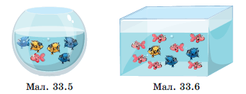 Завдання №1068