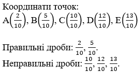 Відповідь до завдання № 1161