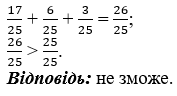 Відповідь до завдання № 1243