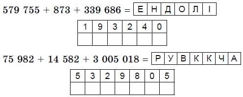 Завдання № 205
