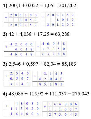 Відповідь до завдання № 1402