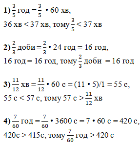 Відповідь на завдання № 1530