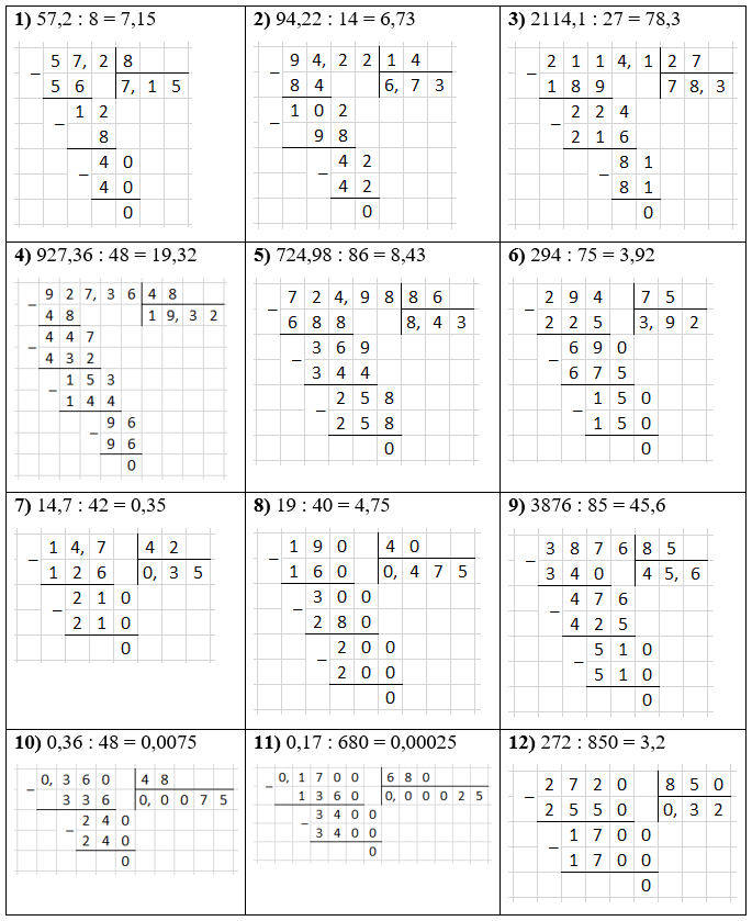 Відповідь до завдання № 1539