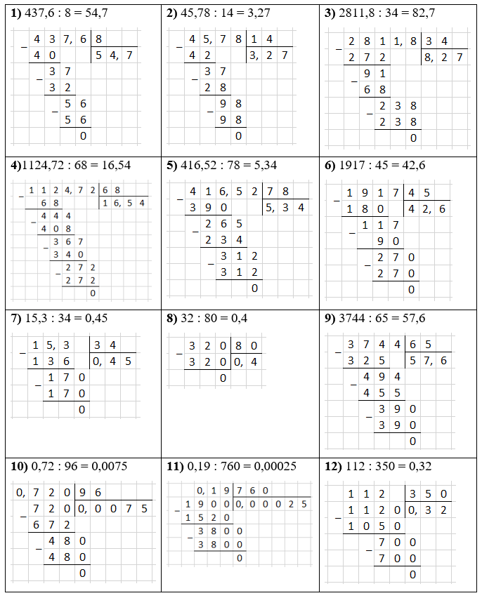 Відповідь до завдання № 1540