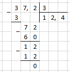 Відповідь до завдання № 1541