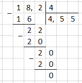 Відповідь до завдання № 1545