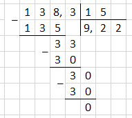 Відповідь до завдання № 1548