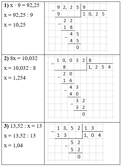 Відповідь до завдання № 1550
