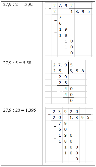 Відповідь до завдання № 1551