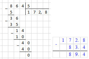 Відповідь до завдання № 1571