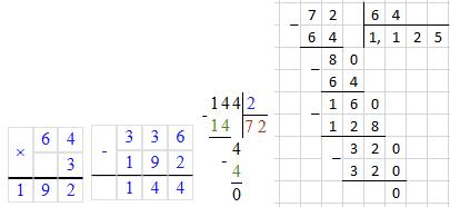Відповідь до завдання № 1572