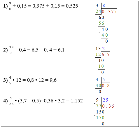 Відповідь до завдання № 1584