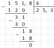 Відповідь до завдання № 1587