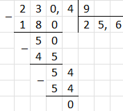 Відповідь до завдання № 1591