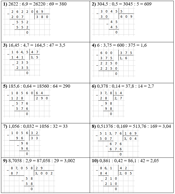 Відповідь до завдання № 1601