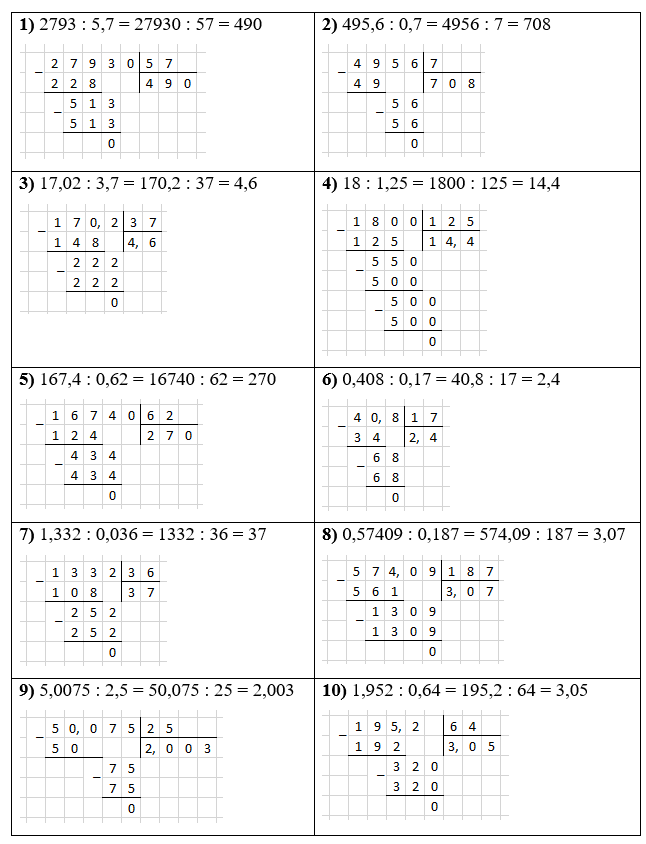 Відповідь до завдання № 1602