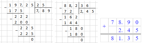 Відповідь до завдання № 1615-1