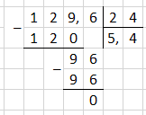 Відповідь до завдання № 1631