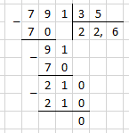 Відповідь до завдання № 1632 3)