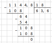 Відповідь до завдання № 1635
