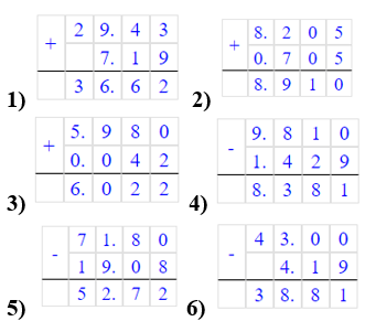 Відповідь до завдання № 1720