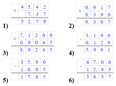 Відповідь до завдання № 1721