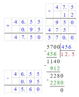Відповідь до завдання № 1739